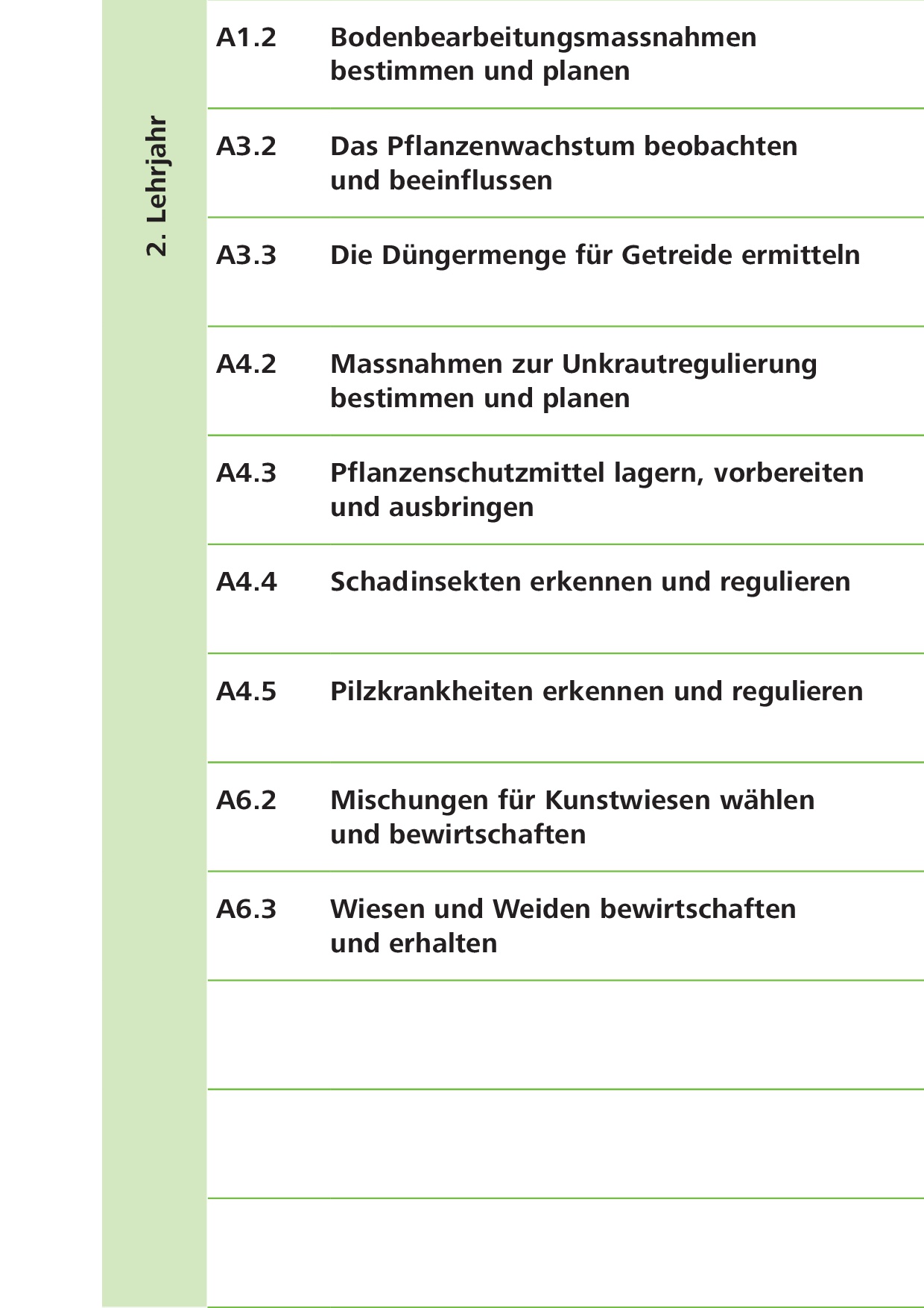 A Pflanzenbau 2. Lehrjahr 2. Auflage  / nur Text